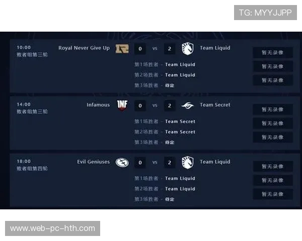 国际邀请赛最新积分榜揭晓RNG战队以69分稳居榜首